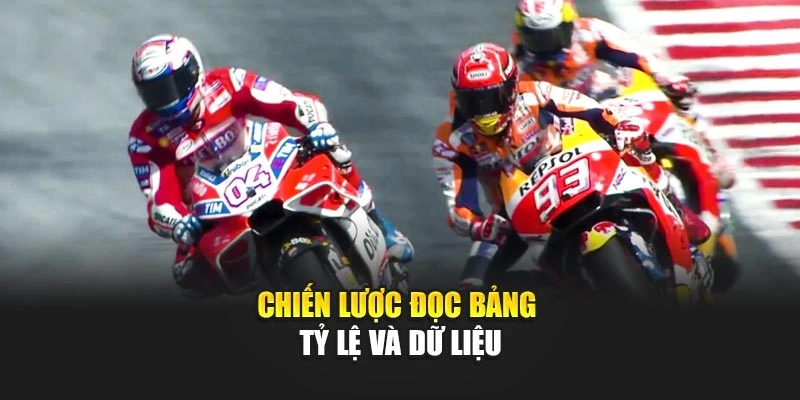 Chiến lược đọc bảng tỷ lệ và dữ liệu