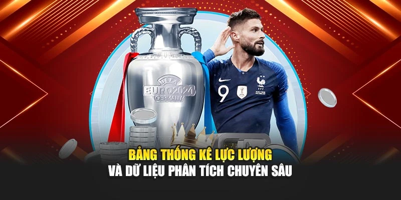 Bảng thống kê lực lượng và dữ liệu phân tích chuyên sâu