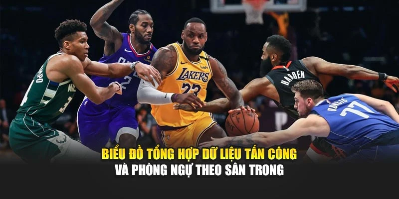 Biểu đồ tổng hợp dữ liệu tấn công và phòng ngự theo sân trong